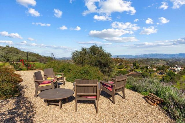 6937 KELLYN Lane, Vista, CA 92084