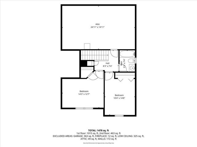 2717 Fenwick Road, Lawrence, KS 66046