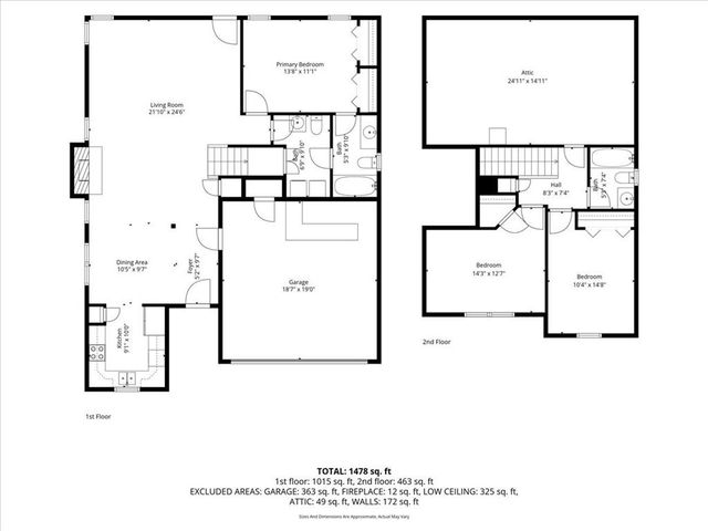 2717 Fenwick Road, Lawrence, KS 66046