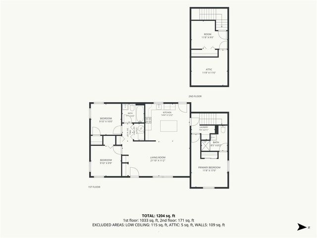 305 S Sunset Drive, Olathe, KS 66061
