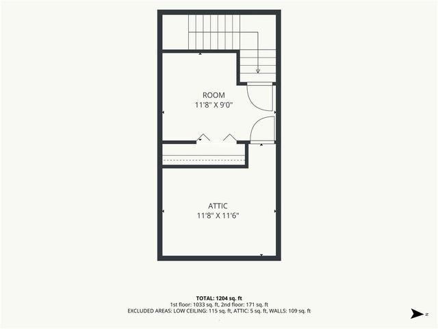 305 S Sunset Drive, Olathe, KS 66061
