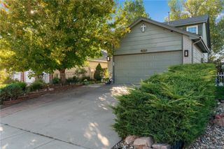 8220 Chancellor Drive, Colorado Springs, CO 80920