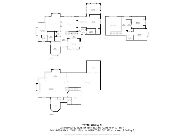 2502 River Run Court, Cedar Rapids, IA 52411