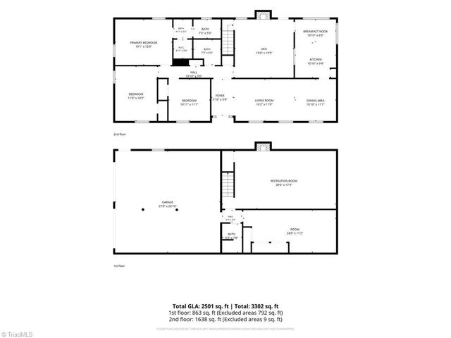 505 Kinard Drive, Winston-salem, NC 27101