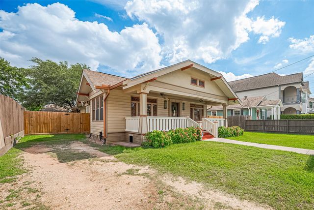 901 W 21st Street, Houston, TX 77008