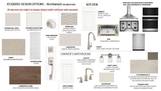 436 Brightside Trail, Summerville, SC 29486