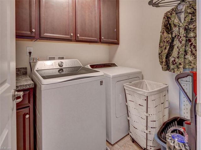 1111 Annie Olah CRES, Chesapeake, VA 23322