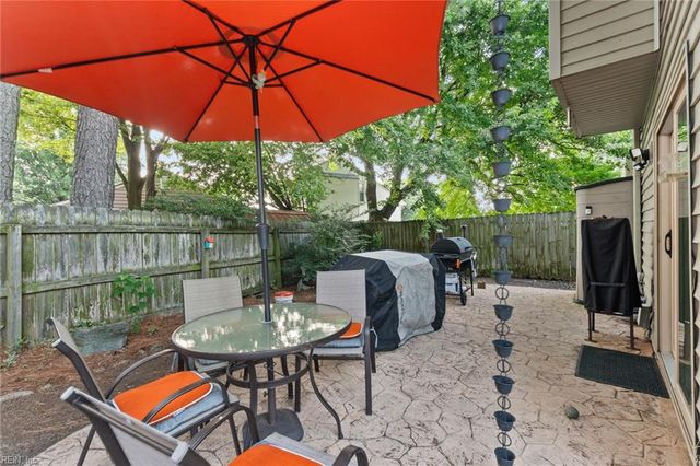 5104 Earlston LN, Virginia Beach, VA 23464