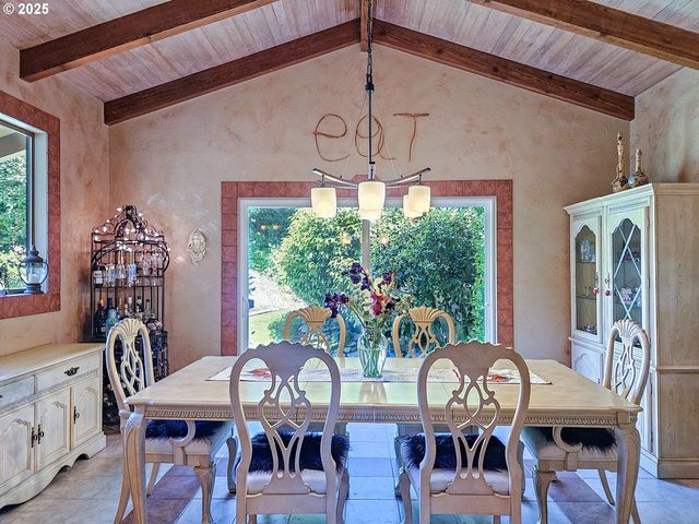 10059 Sw 57TH Pl, Portland, OR 97219