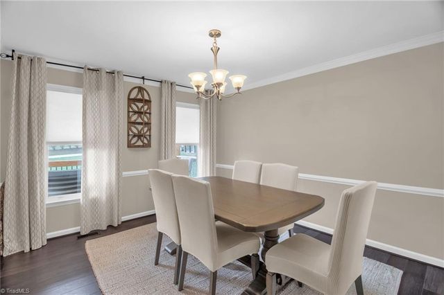 5315 Winterset Drive, Greensboro, NC 27406