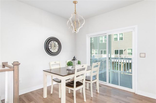 949 Gabion WAY, Chesapeake, VA 23323