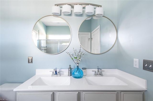 949 Gabion WAY, Chesapeake, VA 23323