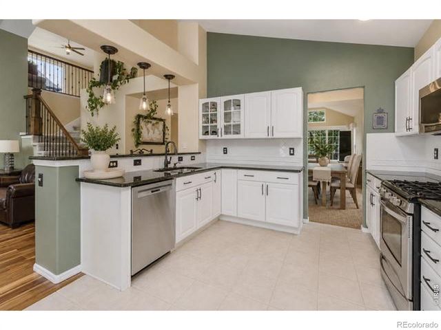 1421 Snook Court, Fort Collins, CO 80526