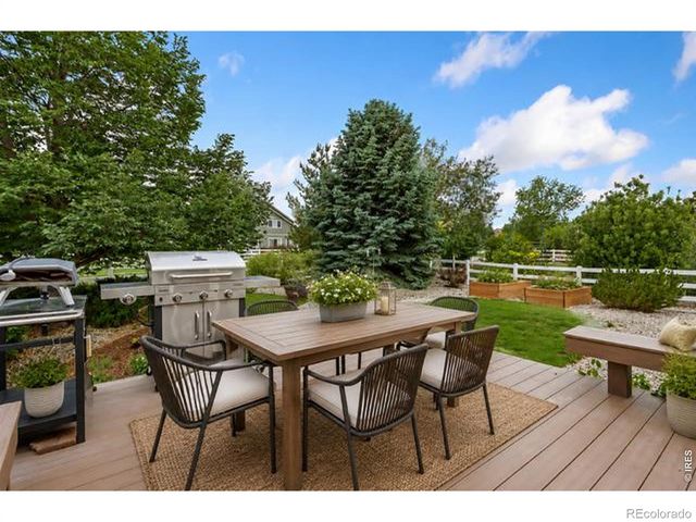 1421 Snook Court, Fort Collins, CO 80526