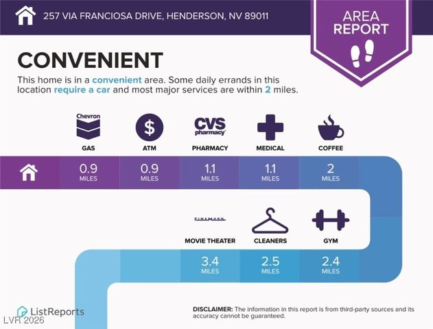 257 Via Franciosa Drive, Henderson, NV 89011