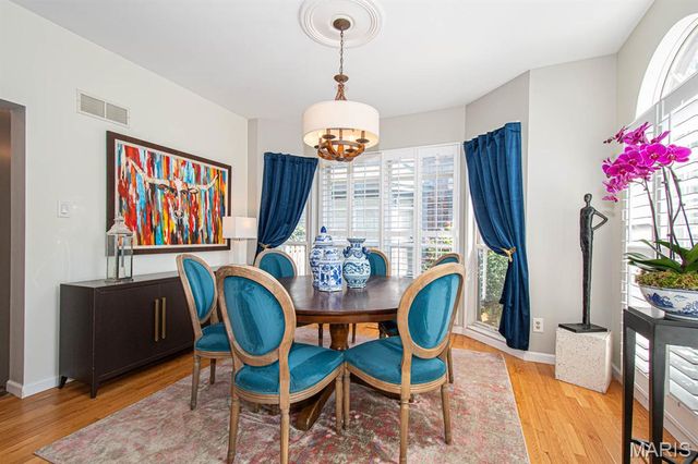 4147 Westminster Place, St Louis, MO 63108