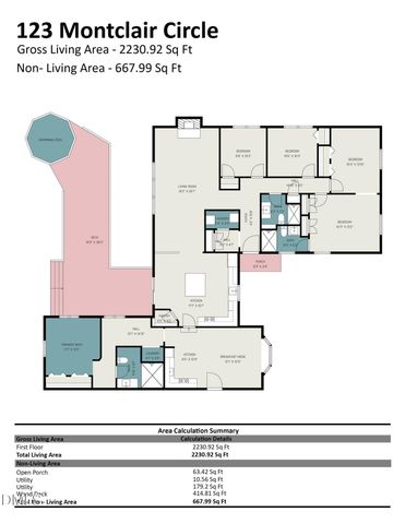 123 Montclair Circle, Durham, NC 27713