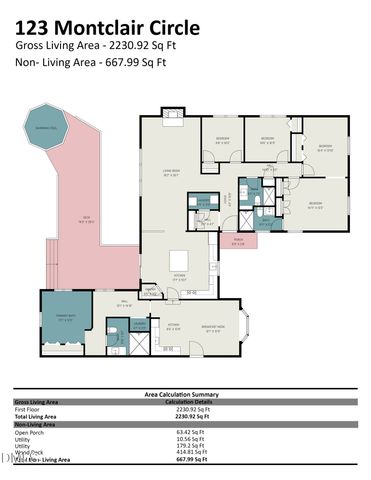 123 Montclair Circle, Durham, NC 27713