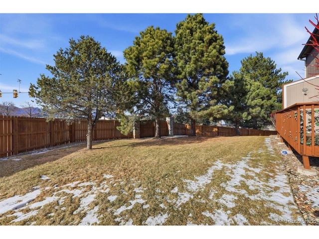 3147 Hearthridge Cir, Colorado Springs, CO 80918