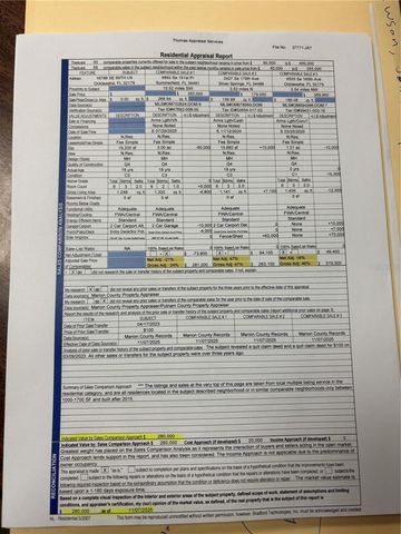 16788 SE 69TH LANE, Ocklawaha, FL 32179