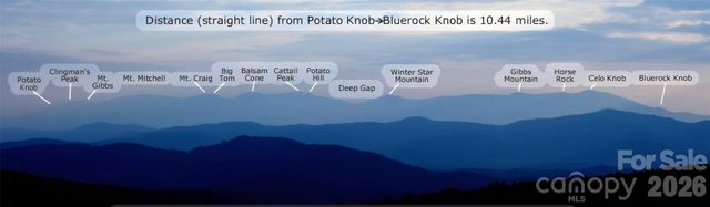 0000 Deep Gap Road, Burnsville, NC 28714