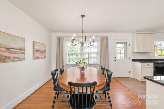 1527 Tamworth Drive, Charlotte, NC 28210