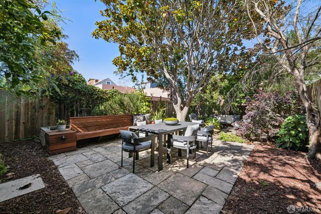 3219 Harrison Street, San Francisco, CA 94110