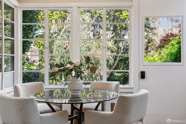 3219 Harrison Street, San Francisco, CA 94110