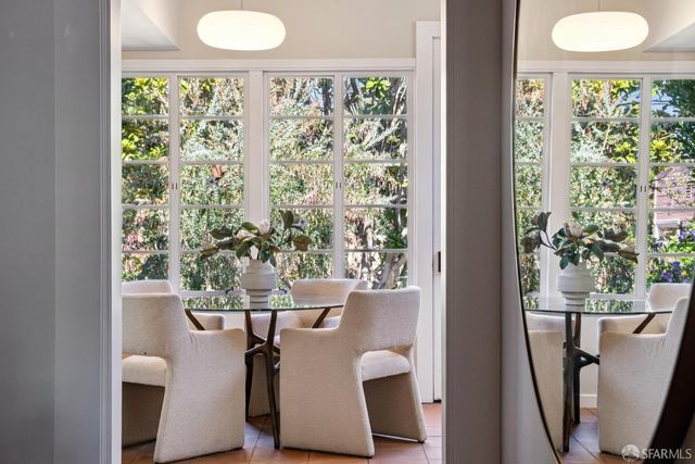 3219 Harrison Street, San Francisco, CA 94110