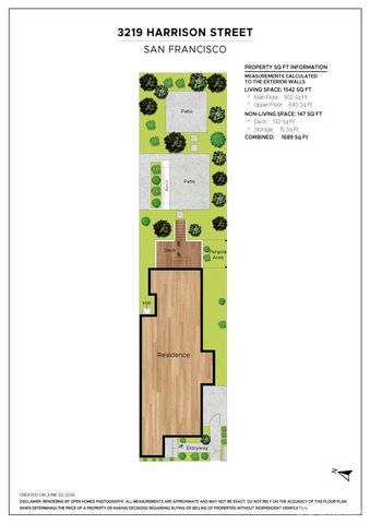 3219 Harrison Street, San Francisco, CA 94110