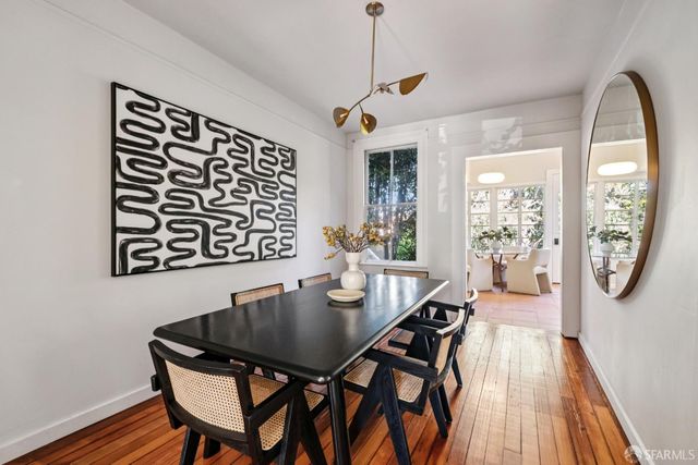 3219 Harrison Street, San Francisco, CA 94110