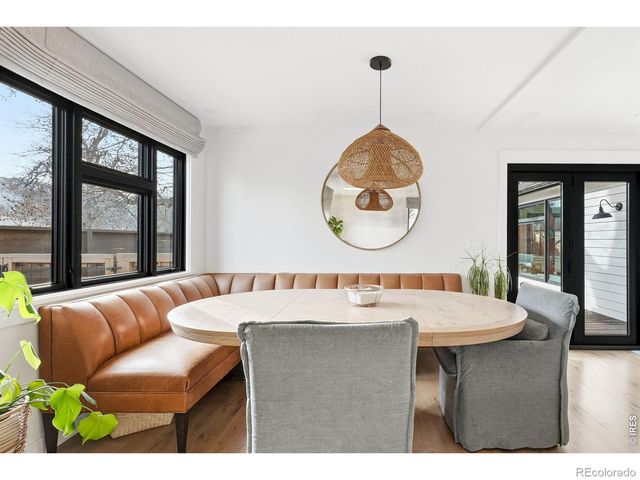 2965 17th Street, Boulder, CO 80304