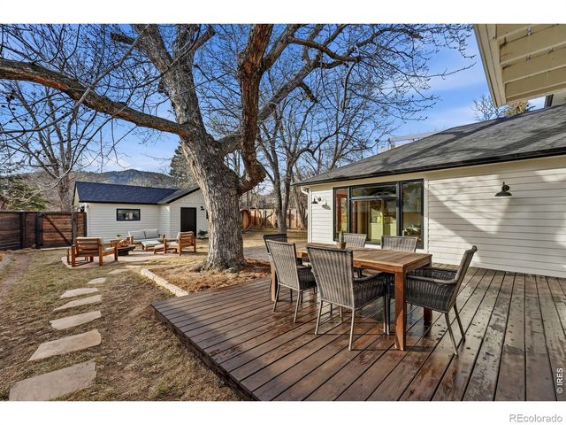 2965 17th Street, Boulder, CO 80304
