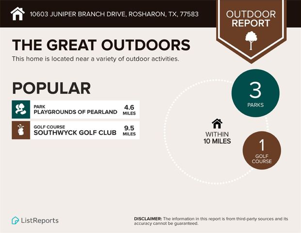 10603 Juniper Branch Drive, Rosharon, TX 77583