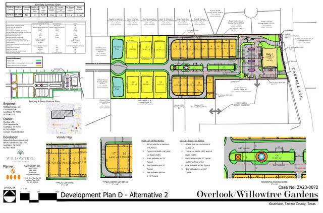 1013 Rosavine Drive, Southlake, TX 76092