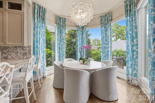 2021 Coniston Place, Charlotte, NC 28207