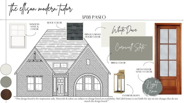 1708 Paseo Place, Edmond, OK 73034