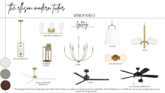 1708 Paseo Place, Edmond, OK 73034