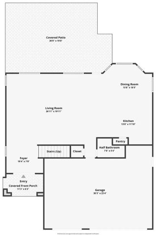 3553 Tyco Drive, Riverside, CA 92501