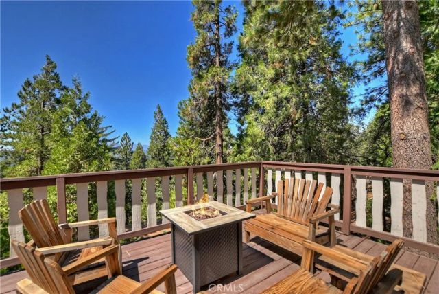 868 Pine, Twin Peaks, CA 92391