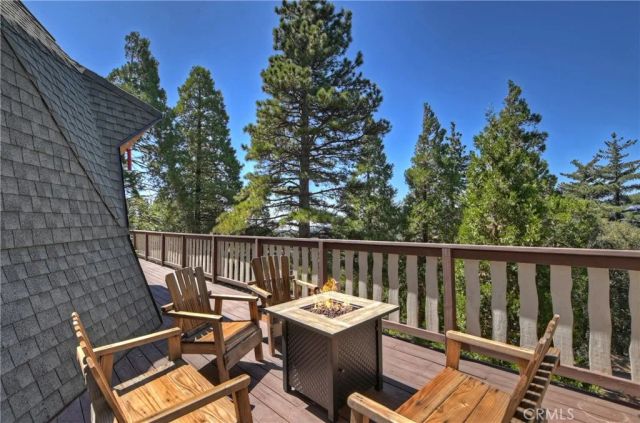 868 Pine, Twin Peaks, CA 92391