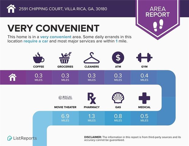 2591 Chipping Court, Villa Rica, GA 30180