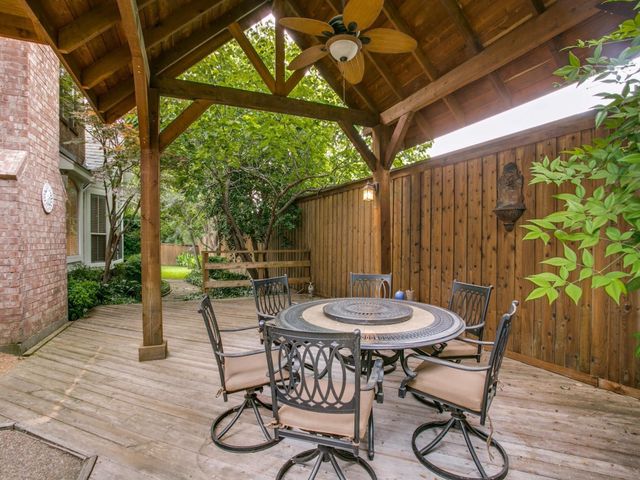 201 Wilshire Drive, Coppell, TX 75019