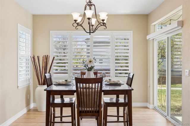 6628 S Harlan Street, Littleton, CO 80123