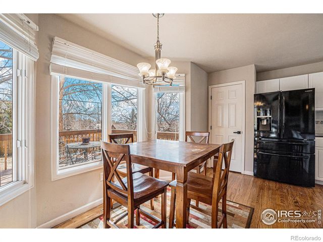 2409 Denby Court, Fort Collins, CO 80526