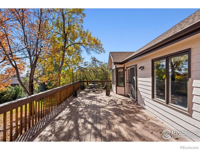2409 Denby Court, Fort Collins, CO 80526