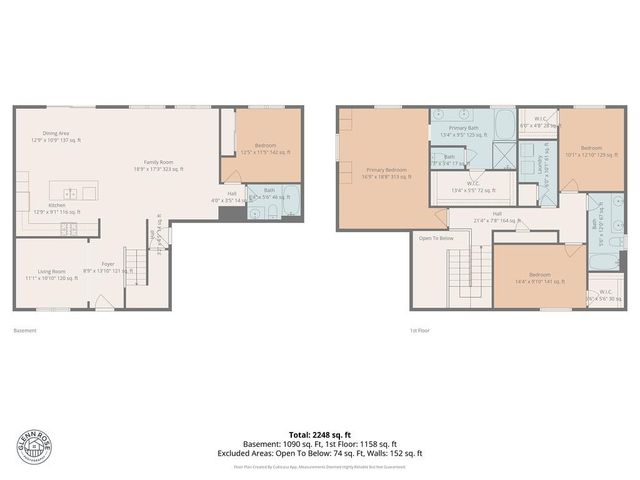 5409 Mill Water Cir, Rancho Cordova, CA 95742