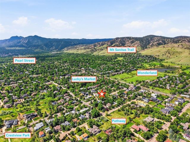 1464 Sumac Ave, Boulder, CO 80304