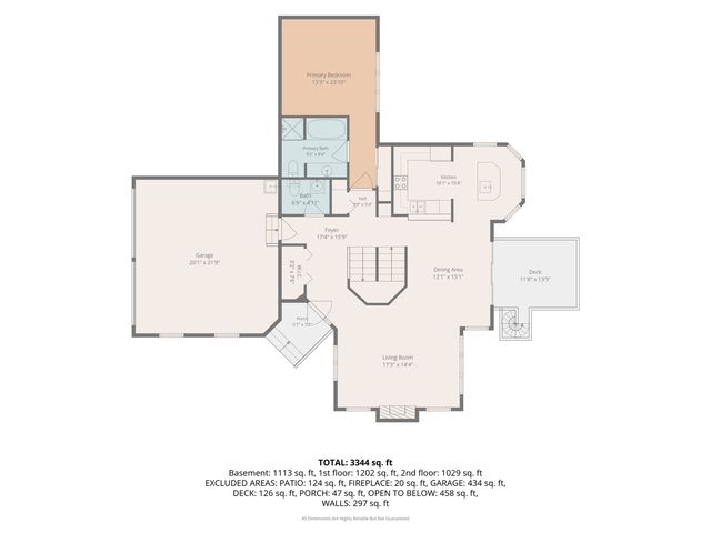 1505 Highland DRIVE, Lake Geneva, WI 53147