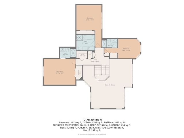 1505 Highland DRIVE, Lake Geneva, WI 53147